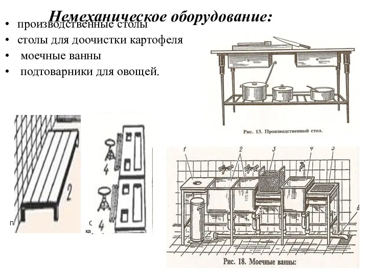 Немеханическое оборудование: производственные столы столы для доочистки картофеля моечные ванны подтоварники