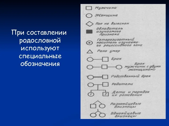 При составлении родословной используют специальные обозначения