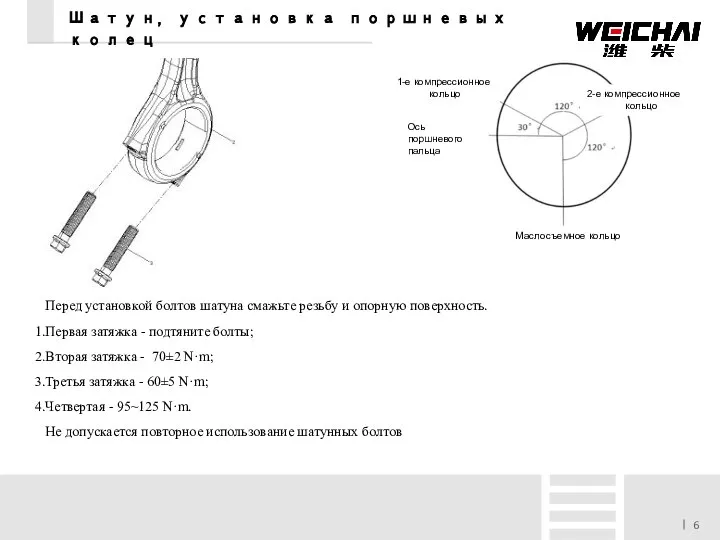 Шатун, установка поршневых колец Ось поршневого пальца 1-е компрессионное кольцо 2-е