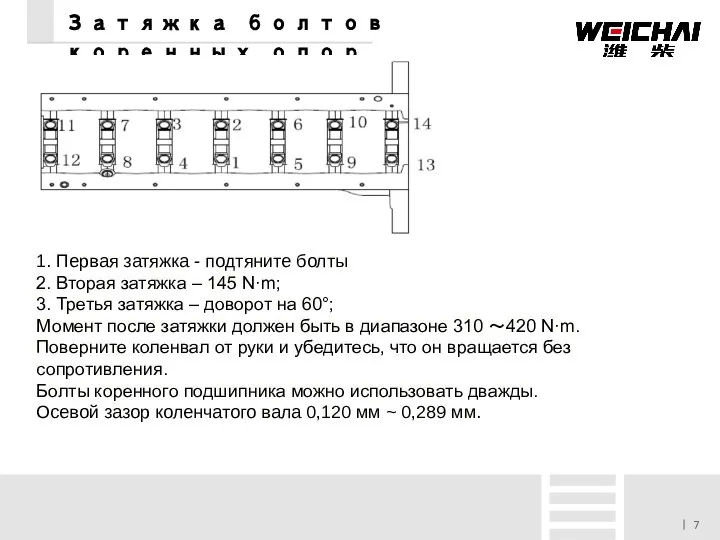 Затяжка болтов коренных опор 1. Первая затяжка - подтяните болты 2.