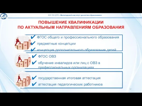 ПОВЫШЕНИЕ КВАЛИФИКАЦИИ ПО АКТУАЛЬНЫМ НАПРАВЛЕНИЯМ ОБРАЗОВАНИЯ