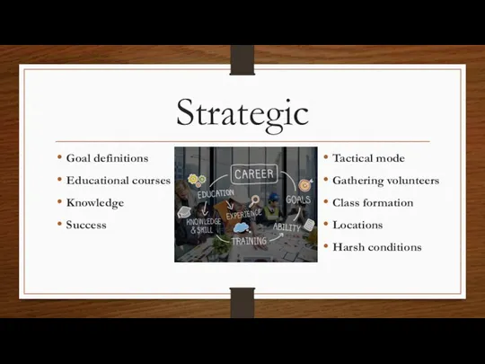 Strategic Goal definitions Educational courses Knowledge Success Tactical mode Gathering volunteers Class formation Locations Harsh conditions