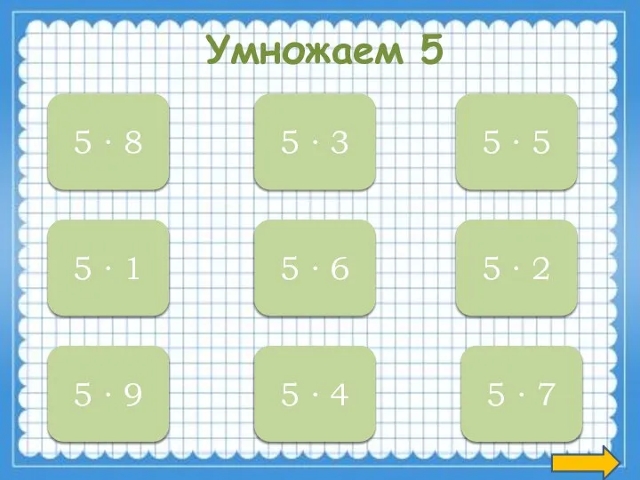 40 5 ∙ 8 Умножаем 5 25 5 ∙ 5 15