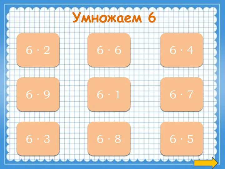 12 6 ∙ 2 Умножаем 6 24 6 ∙ 4 36