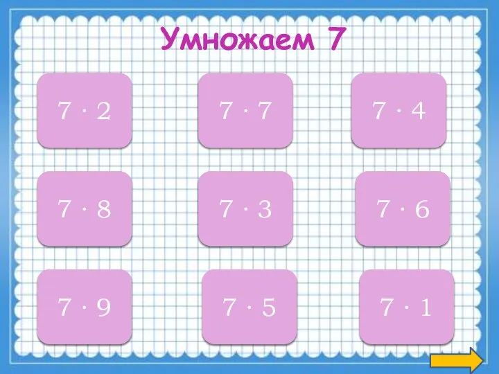 14 7 ∙ 2 Умножаем 7 28 7 ∙ 4 49