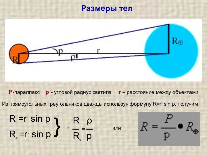 Размеры тел Р-параллакс ρ - угловой радиус светила r – расстояние