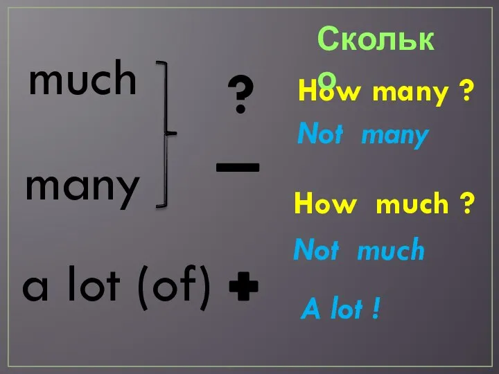 much many a lot (of) ? How ? How much ?