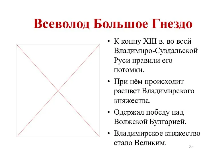 Всеволод Большое Гнездо К концу XIII в. во всей Владимиро-Суздальской Руси