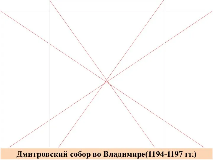 Дмитровский собор во Владимире(1194-1197 гг.)