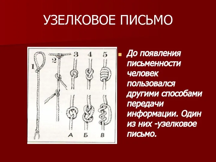 УЗЕЛКОВОЕ ПИСЬМО До появления письменности человек пользовался другими способами передачи информации. Один из них -узелковое письмо.