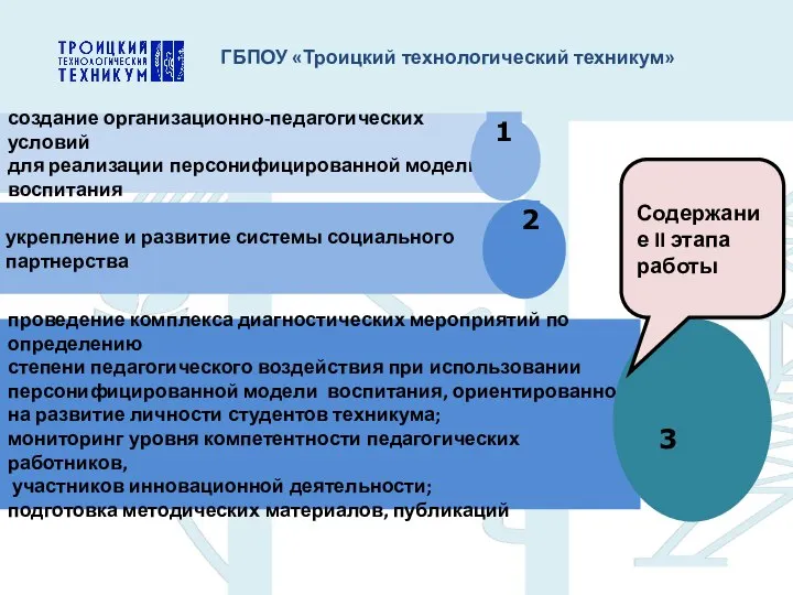 создание организационно-педагогических условий для реализации персонифицированной модели воспитания укрепление и развитие