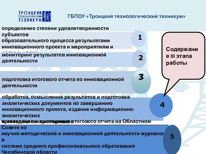 определение степени удовлетворенности субъектов образовательного процесса результатами инновационного проекта и мероприятиям