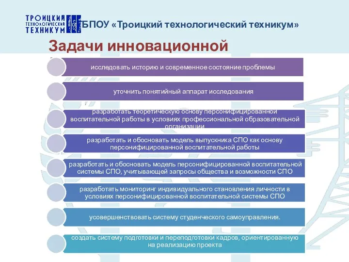 ГБПОУ «Троицкий технологический техникум» Задачи инновационной деятельности: