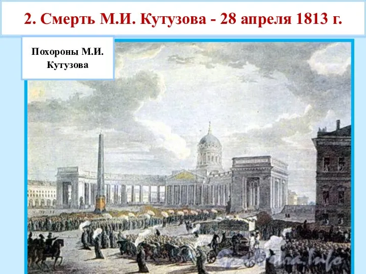 2. Смерть М.И. Кутузова - 28 апреля 1813 г. Смерть Кутузова. (Грав. Карделли). Похороны М.И. Кутузова