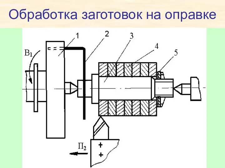 Обработка заготовок на оправке