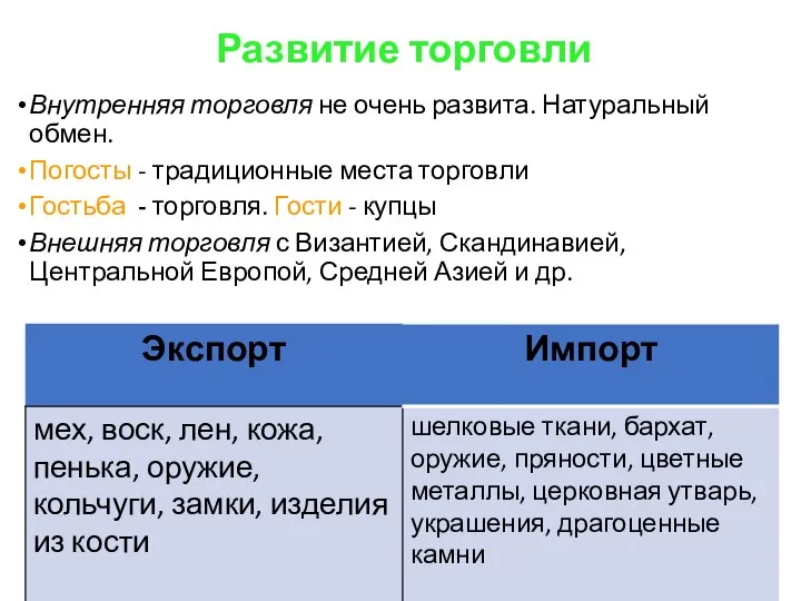 Развитие торговли Внутренняя торговля не очень развита. Натуральный обмен. Погосты -