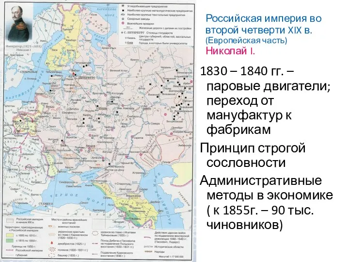 Российская империя во второй четверти XIX в. (Европейская часть) Николай I.