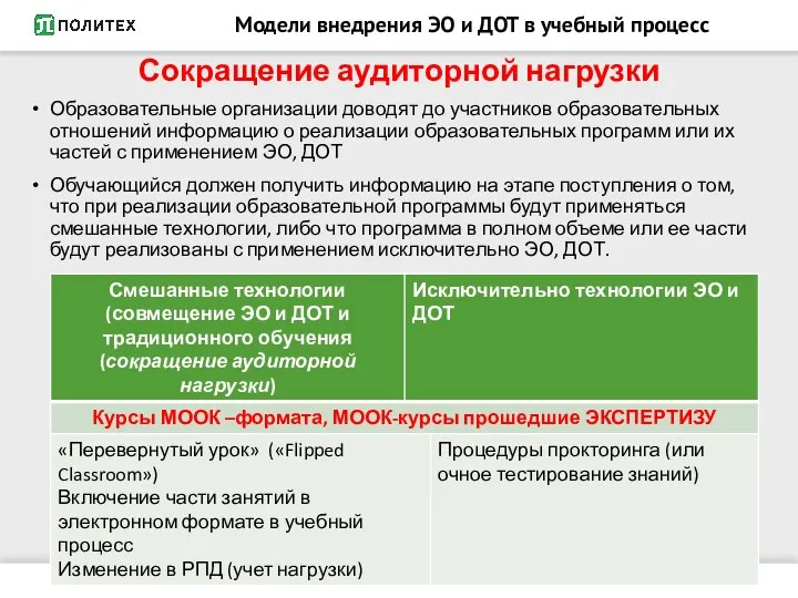 Модели внедрения ЭО и ДОТ в учебный процесс Сокращение аудиторной нагрузки