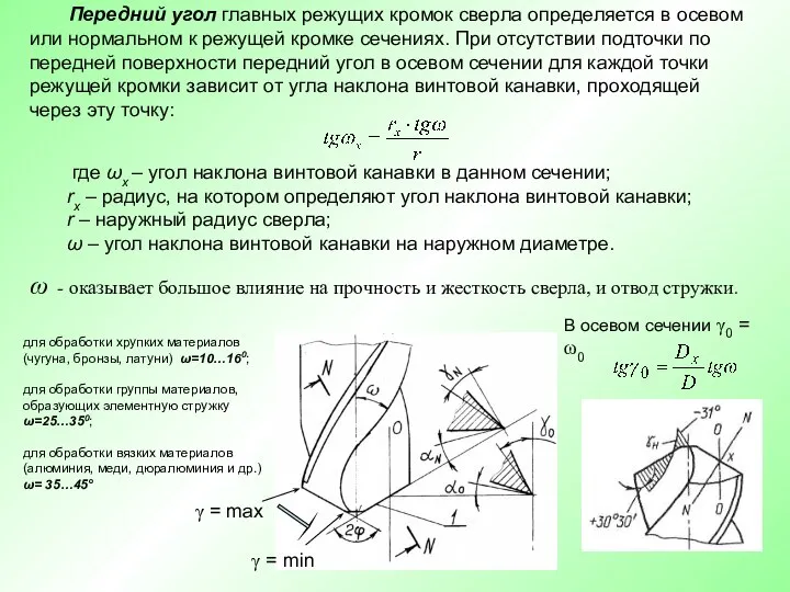 Передний угол главных режущих кромок сверла определяется в осевом или нормальном