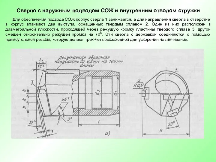 Сверло с наружным подводом СОЖ и внутренним отводом стружки Для обеспечения