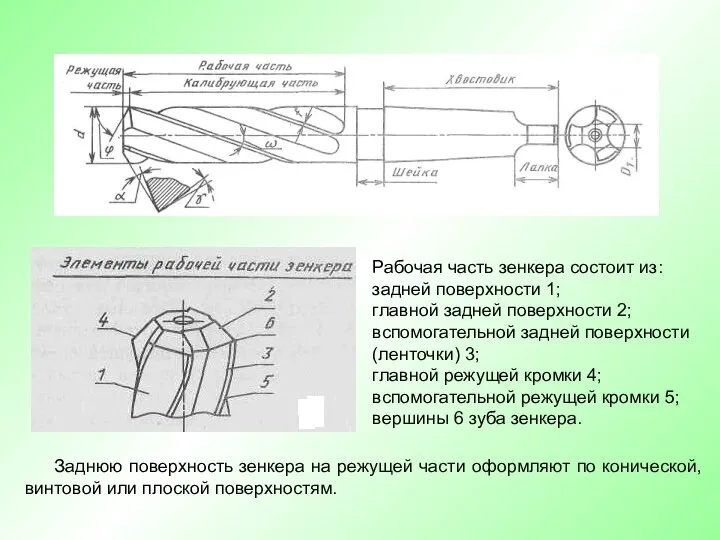 Рабочая часть зенкера состоит из: задней поверхности 1; главной задней поверхности