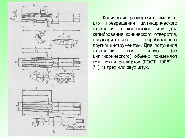 Конические развертки применяют для превращения цилиндрического отверстия в коническое или для