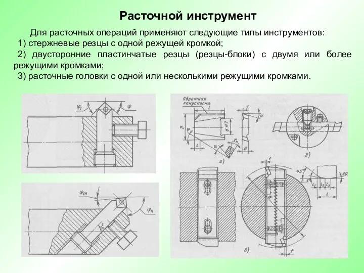 Расточной инструмент Для расточных операций применяют следующие типы инструментов: 1) стержневые