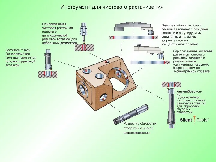 Инструмент для чистового растачивания