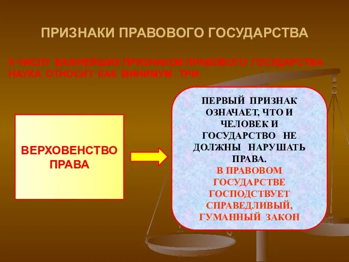 ПРИЗНАКИ ПРАВОВОГО ГОСУДАРСТВА К ЧИСЛУ ВАЖНЕЙШИХ ПРИЗНАКОВ ПРАВОВОГО ГОСУДАРСТВА НАУКА ОТНОСИТ