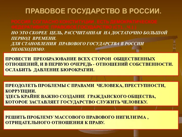 ПРАВОВОЕ ГОСУДАРСТВО В РОСCИИ. РОССИЯ СОГЛАСНО КОНСТИТУЦИИ , ЕСТЬ ДЕМОКРАТИЧЕСКОЕ ФЕДЕРАТИВНОЕ