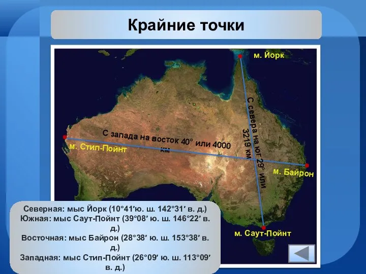 м. Саут-Пойнт м. Стип-Пойнт м. Йорк м. Байрон С запада на