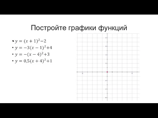 Постройте графики функций