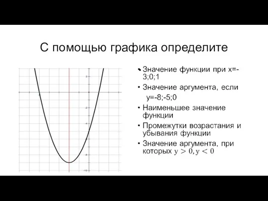 С помощью графика определите