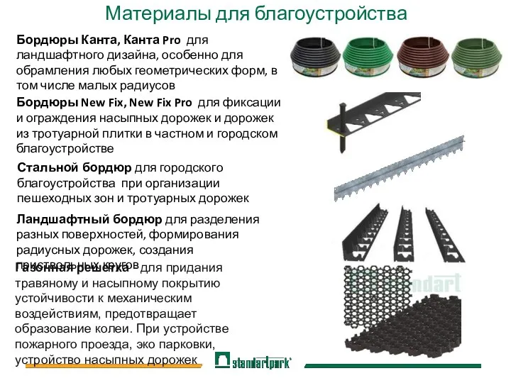 Материалы для благоустройства Бордюры Канта, Канта Pro для ландшафтного дизайна, особенно