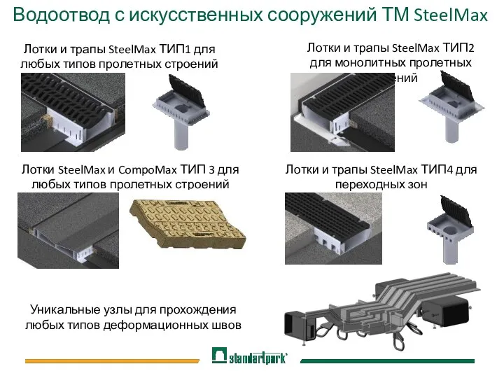 Водоотвод с искусственных сооружений ТМ SteelMax Лотки и трапы SteelMax ТИП2