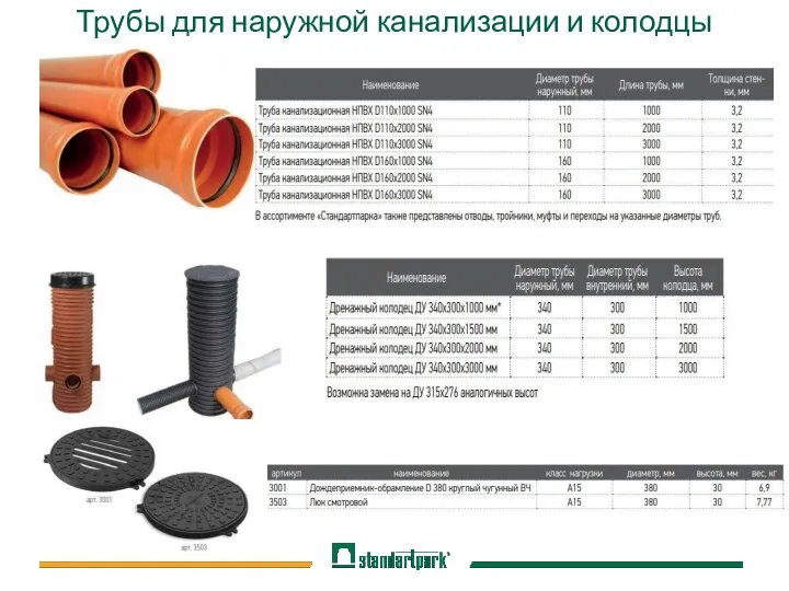 Трубы для наружной канализации и колодцы