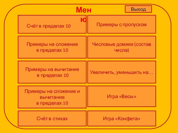 Счёт в пределах 10 Примеры на сложение в пределах 10 Примеры