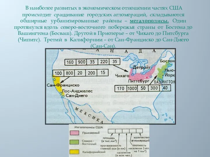 В наиболее развитых в экономическом отношении частях США происходит сращивание городских