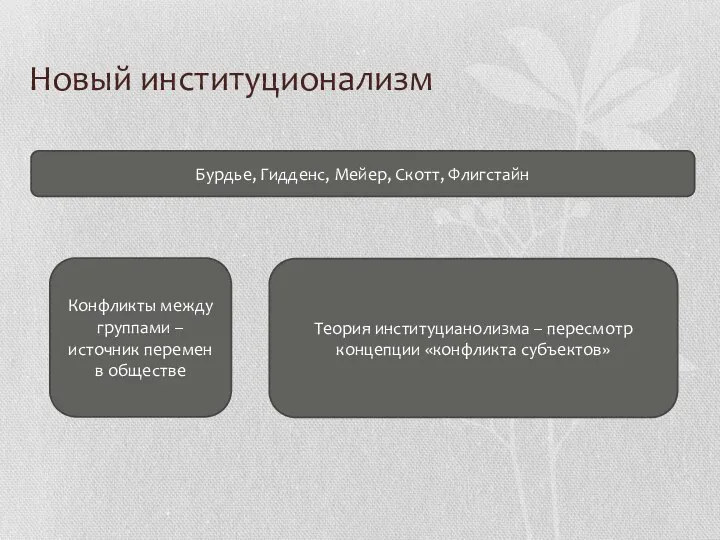 Новый институционализм Бурдье, Гидденс, Мейер, Скотт, Флигстайн Конфликты между группами –