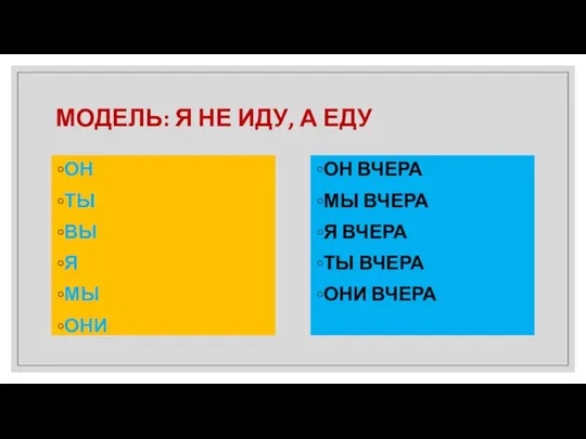 МОДЕЛЬ: Я НЕ ИДУ, А ЕДУ ОН ТЫ ВЫ Я МЫ