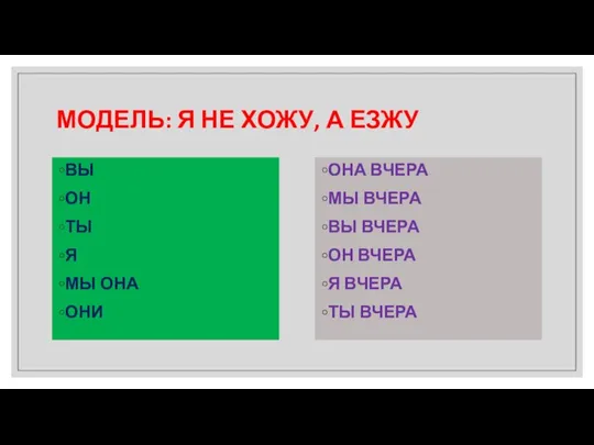 МОДЕЛЬ: Я НЕ ХОЖУ, А ЕЗЖУ ВЫ ОН ТЫ Я МЫ