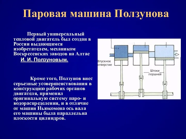 Паровая машина Ползунова Первый универсальный тепловой двигатель был создан в России