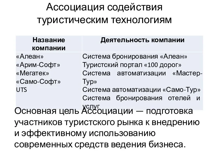 Ассоциация содействия туристическим технологиям Основная цель Ассоциации — подготовка участников туристского