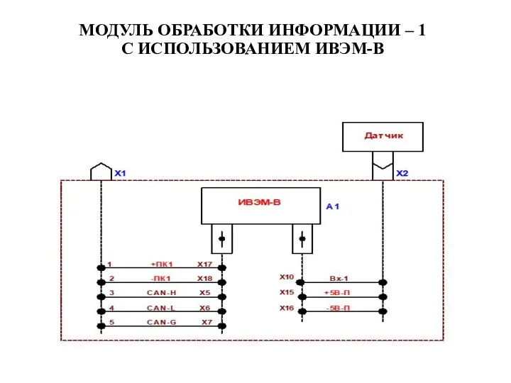 МОДУЛЬ ОБРАБОТКИ ИНФОРМАЦИИ – 1 С ИСПОЛЬЗОВАНИЕМ ИВЭМ-В