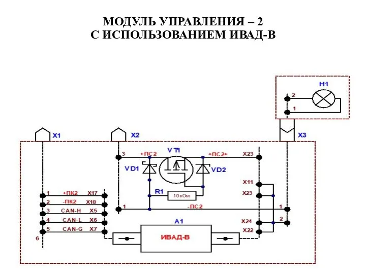 МОДУЛЬ УПРАВЛЕНИЯ – 2 С ИСПОЛЬЗОВАНИЕМ ИВАД-В