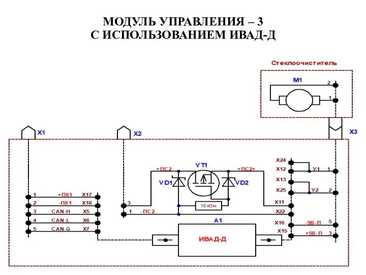 МОДУЛЬ УПРАВЛЕНИЯ – 3 С ИСПОЛЬЗОВАНИЕМ ИВАД-Д