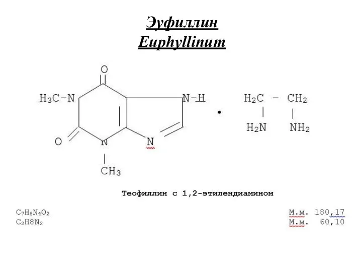Эуфиллин Euphyllinum
