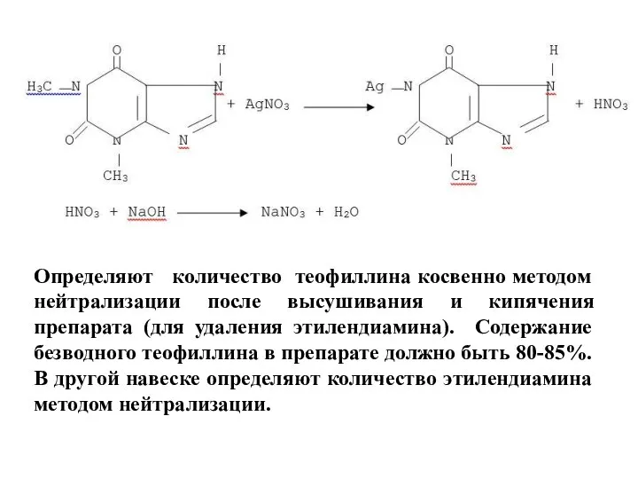 Определяют количество теофиллина косвенно методом нейтрализации после высушивания и кипячения препарата