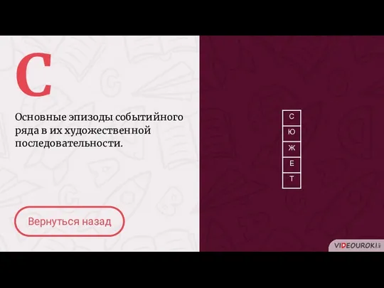 С Основные эпизоды событийного ряда в их художественной последовательности. Вернуться назад