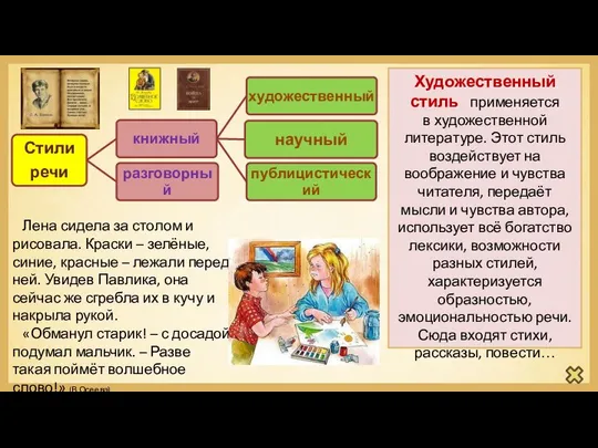 Художественный стиль применяется в художественной литературе. Этот стиль воздействует на воображение